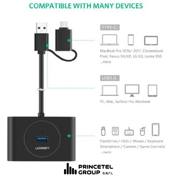 mobiles, lebanon, samsung, iphones, new, used, laptops, computers, huawei, phone,, mobile prices in lebanon,mobile prices