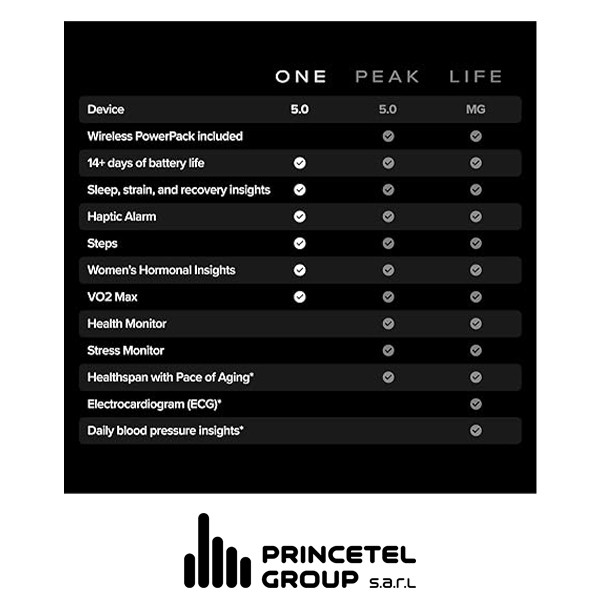 mobiles, lebanon, samsung, iphones, new, used, laptops, computers, huawei, phone, mobile prices in lebanon,mobile prices